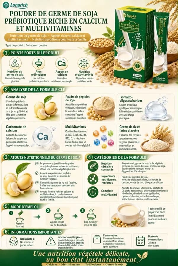 Poudre prébiotique de germe de soja Longrich – Calcium et multivitamines