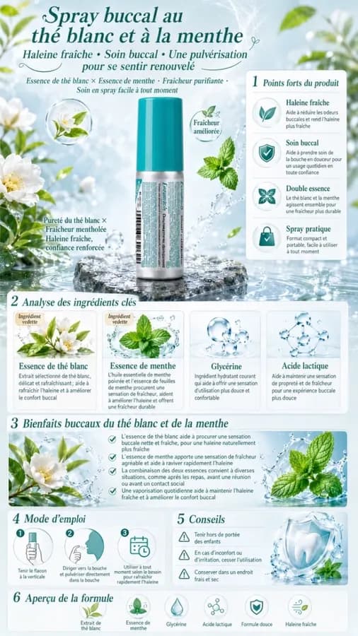 Spray buccal au thé blanc et à la menthe et Savon